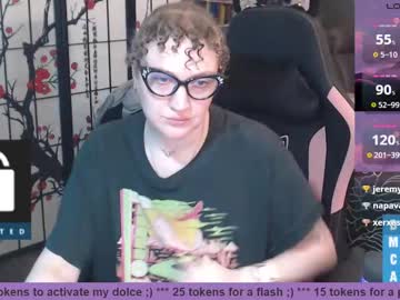 fiona420