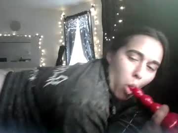sylaxstorm